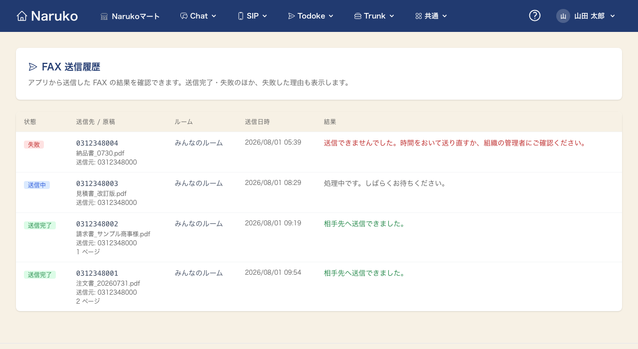 FAX 送信履歴の画面。送信先・原稿名・ページ数・結果が一覧で並ぶ