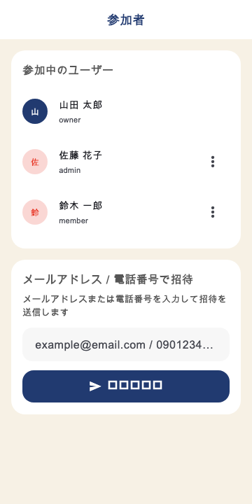 ルームの参加者一覧