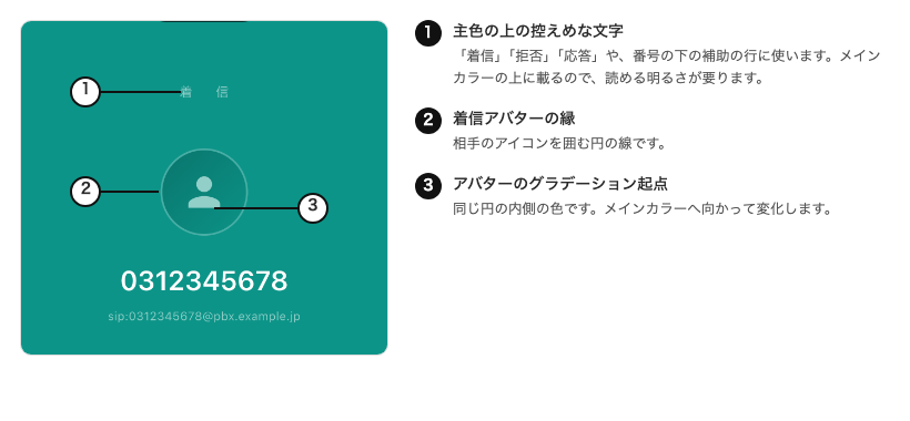 着信画面で、主色の上に載せる 3 つの色がどこに表示されるか