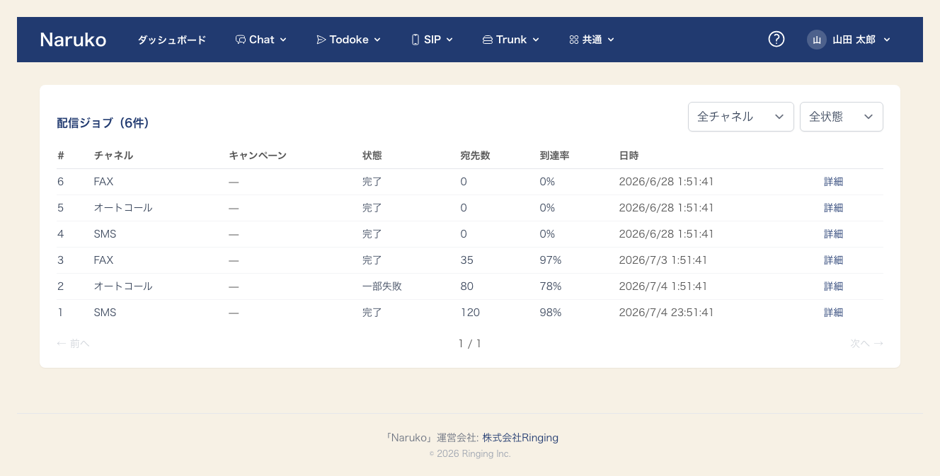 Naruko Todoke の配信結果画面（送信ごとの成功・失敗の一覧）